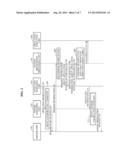 APPARATUS AND METHOD FOR MANAGING MOTION RECOGNITION OPERATION diagram and image