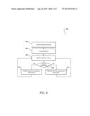 NAVIGATION APPROACHES FOR MULTI-DIMENSIONAL INPUT diagram and image