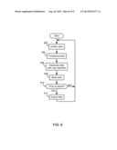 SYSTEMS AND METHODS FOR IDENTIFYING A USER OF AN ELECTRONIC DEVICE diagram and image