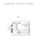 MOBILE TERMINAL AND METHOD FOR OPERATING BASED ON A TOUCH INPUT diagram and image