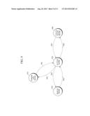 MOBILE TERMINAL AND METHOD FOR OPERATING BASED ON A TOUCH INPUT diagram and image