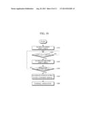 MOBILE TERMINAL AND METHOD FOR OPERATING BASED ON A TOUCH INPUT diagram and image