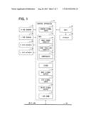 CONTROL APPARATUS diagram and image