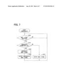 CONTROL APPARATUS diagram and image