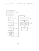 SMART TOUCHSCREEN KEY ACTIVATION DETECTION diagram and image