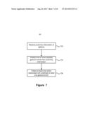 GRAPHICAL USER INTERFACE INTERACTION ON A TOUCH-SENSITIVE DEVICE diagram and image