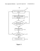 GRAPHICAL USER INTERFACE INTERACTION ON A TOUCH-SENSITIVE DEVICE diagram and image