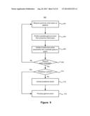 GRAPHICAL USER INTERFACE INTERACTION ON A TOUCH-SENSITIVE DEVICE diagram and image