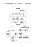 INFORMATION PROCESSING APPARATUS, CONTROL METHOD THEREOF, AND STORAGE     MEDIUM diagram and image