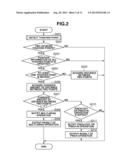 INFORMATION PROCESSING APPARATUS, CONTROL METHOD THEREOF, AND STORAGE     MEDIUM diagram and image