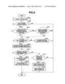 INFORMATION PROCESSING APPARATUS, CONTROL METHOD THEREOF, AND STORAGE     MEDIUM diagram and image