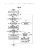 INFORMATION PROCESSING APPARATUS, CONTROL METHOD THEREOF, AND STORAGE     MEDIUM diagram and image