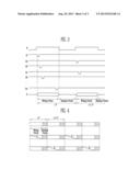 ORGANIC LIGHT EMITTING DISPLAY AND METHOD OF DRIVING THE SAME diagram and image