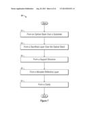 ELECTROMECHANICAL SYSTEMS DEVICE diagram and image