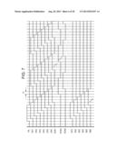 GATE DRIVER FOR LIQUID CRYSTAL DISPLAY diagram and image