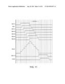 GATE DRIVER FOR LIQUID CRYSTAL DISPLAY diagram and image