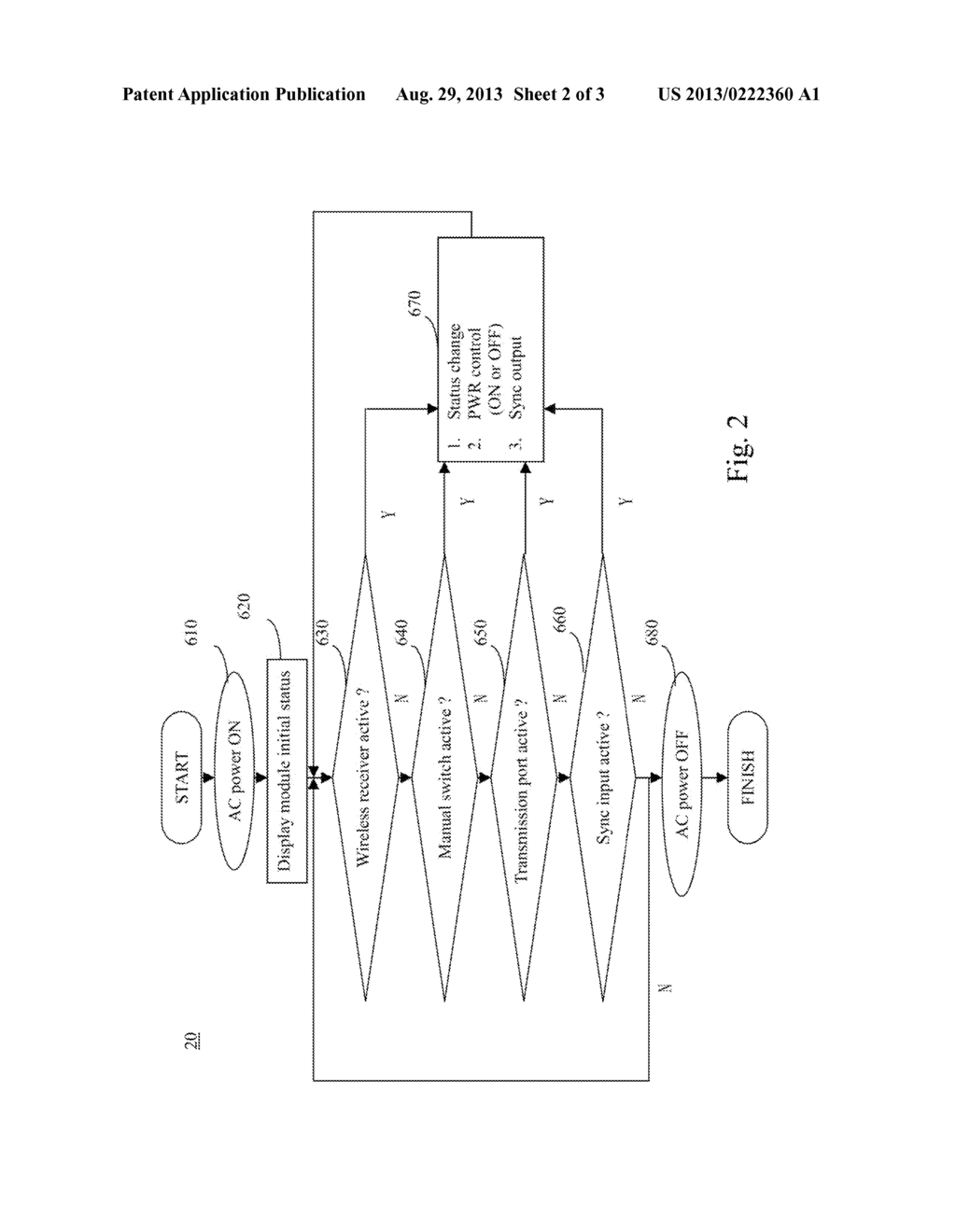 SYNCHRONOUS AND ASYMMETRICAL DISPLAY SYSTEM AND METHOD OF OPERATING THE     SAME - diagram, schematic, and image 03