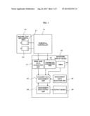 WAVEFORM DISPLAY DEVICE WITH DATA MANAGEMENT FUNCTION diagram and image