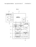 WAVEFORM DISPLAY DEVICE WITH DATA MANAGEMENT FUNCTION diagram and image