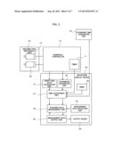 WAVEFORM DISPLAY DEVICE WITH DATA MANAGEMENT FUNCTION diagram and image