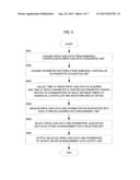 WAVEFORM DISPLAY DEVICE WITH DATA MANAGEMENT FUNCTION diagram and image