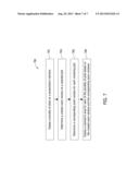 SYSTEMS AND METHODS FOR SYNCHRONOUS ZOOMING diagram and image