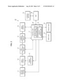 DISPLAY CONTROL APPARATUS, DISPLAY CONTROL METHOD, AND RECORDING MEDIUM diagram and image