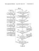 DISPLAY CONTROL APPARATUS, DISPLAY CONTROL METHOD, AND RECORDING MEDIUM diagram and image