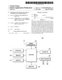 METHOD AND APPARATUS FOR CONTENT VIEW DISPLAY IN A MOBILE DEVICE diagram and image