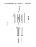 METHOD AND APPARATUS FOR CONTENT VIEW DISPLAY IN A MOBILE DEVICE diagram and image