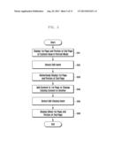 METHOD AND APPARATUS FOR CONTENT VIEW DISPLAY IN A MOBILE DEVICE diagram and image