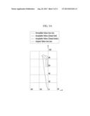 LIQUID CRYSTAL DISPLAY AND A METHOD OF DRIVING THE SAME diagram and image