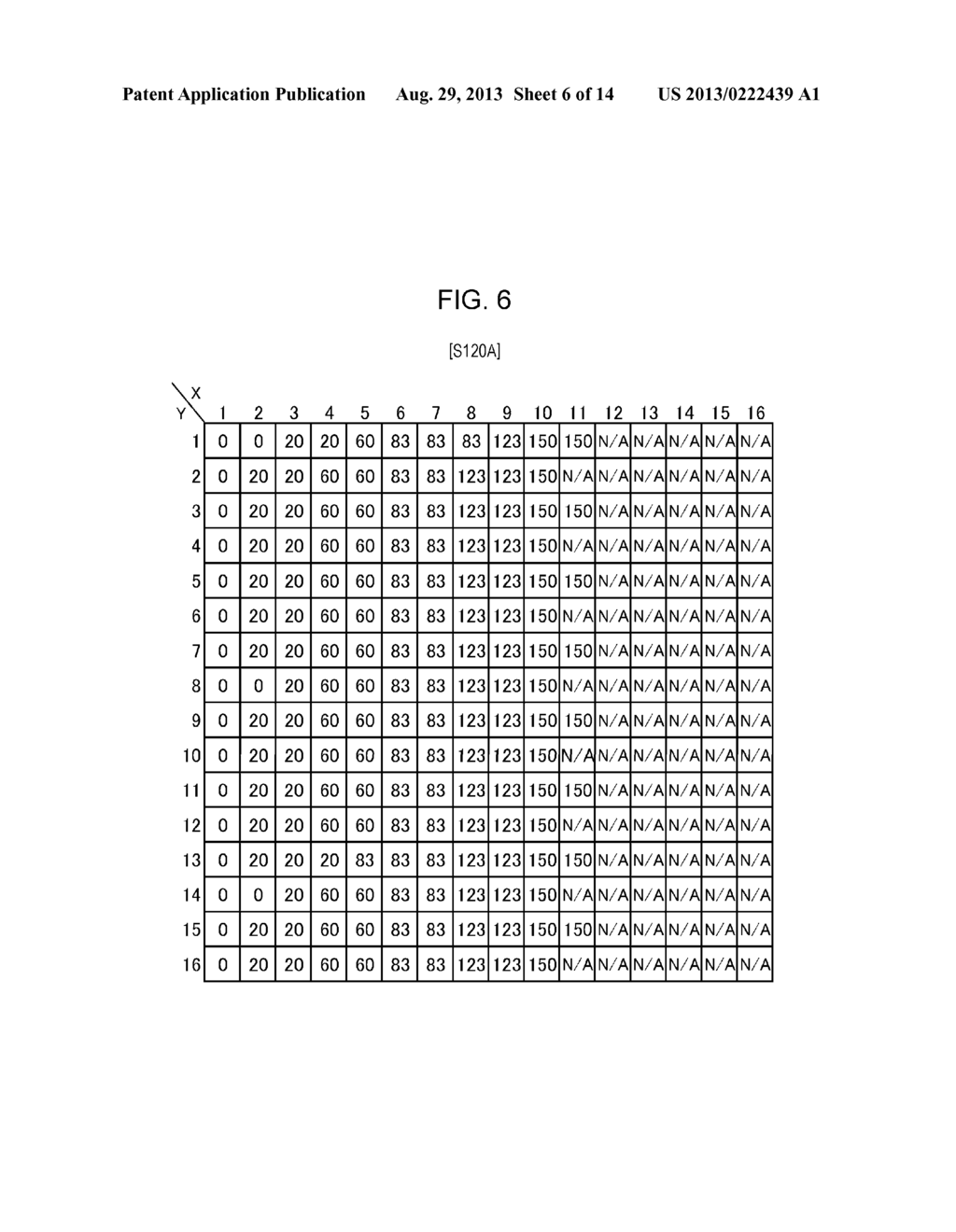 IMAGE DISPLAY APPARATUS, METHOD OF DRIVING IMAGE DISPLAY APPARATUS,     GRAYSCALE CONVERSION PROGRAM, AND GRAYSCALE CONVERSION APPARATUS - diagram, schematic, and image 07