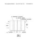 Optically Addressed Gray Scale Electric Charge-Accumulating Spatial Light     Modulator diagram and image