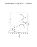 DROP GENERATOR AND POLING WAVEFORM APPLIED THERETO diagram and image