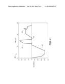 DROP GENERATOR AND POLING WAVEFORM APPLIED THERETO diagram and image