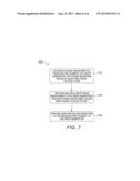 DROP GENERATOR AND POLING WAVEFORM APPLIED THERETO diagram and image