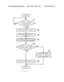 IMAGE FORMING APPARATUS WITH CONVEYANCE BELT MOVEMENT CORRECTION diagram and image