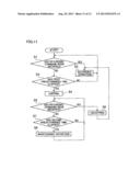 LIQUID EJECTION APPARATUS diagram and image