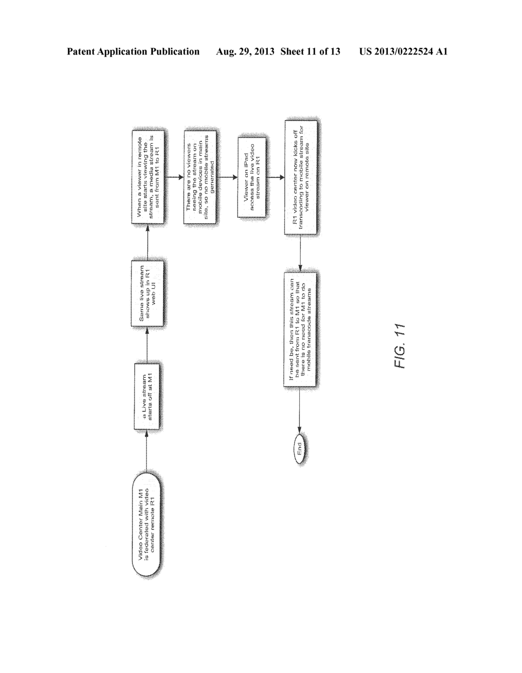 Distributed Transcoding of a Video Based on Insufficient Computing     Resources - diagram, schematic, and image 12