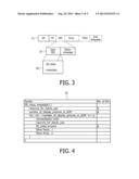 REDUCING VISIBILITY OF 3D NOISE diagram and image