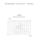 TRANSMISSION DEVICE, TRANSMISSION METHOD AND RECEPTION DEVICE diagram and image