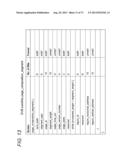 TRANSMISSION DEVICE, TRANSMISSION METHOD AND RECEPTION DEVICE diagram and image