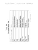 TRANSMISSION DEVICE, TRANSMISSION METHOD AND RECEPTION DEVICE diagram and image