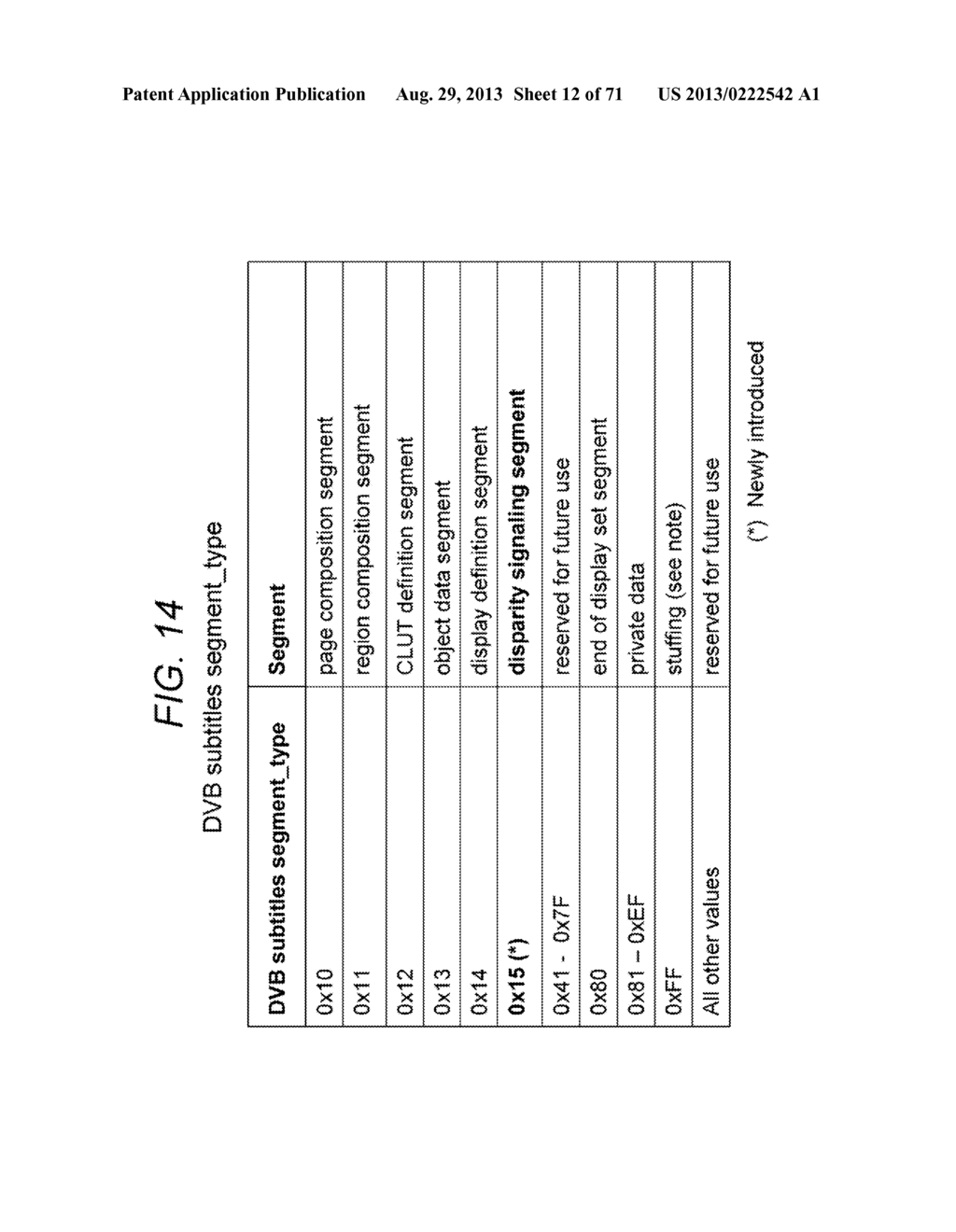 TRANSMISSION DEVICE, TRANSMISSION METHOD AND RECEPTION DEVICE - diagram, schematic, and image 13