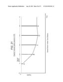 TRANSMISSION DEVICE, TRANSMISSION METHOD AND RECEPTION DEVICE diagram and image