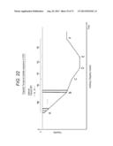 TRANSMISSION DEVICE, TRANSMISSION METHOD AND RECEPTION DEVICE diagram and image