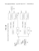 TRANSMISSION DEVICE, TRANSMISSION METHOD AND RECEPTION DEVICE diagram and image