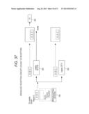 TRANSMISSION DEVICE, TRANSMISSION METHOD AND RECEPTION DEVICE diagram and image