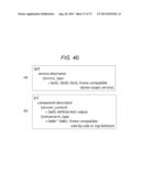 TRANSMISSION DEVICE, TRANSMISSION METHOD AND RECEPTION DEVICE diagram and image